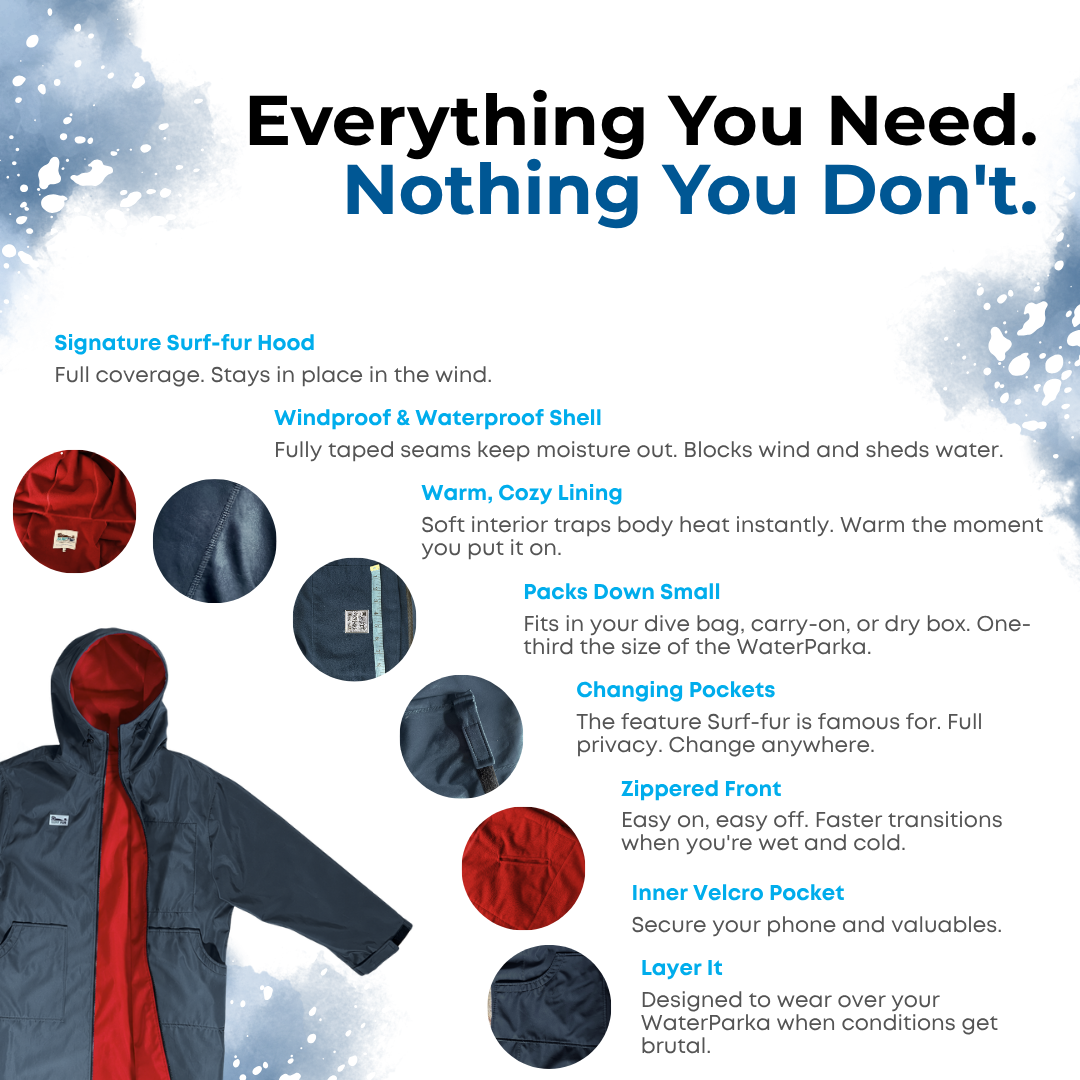 The Nomad Travel Parka - Ships October 2026